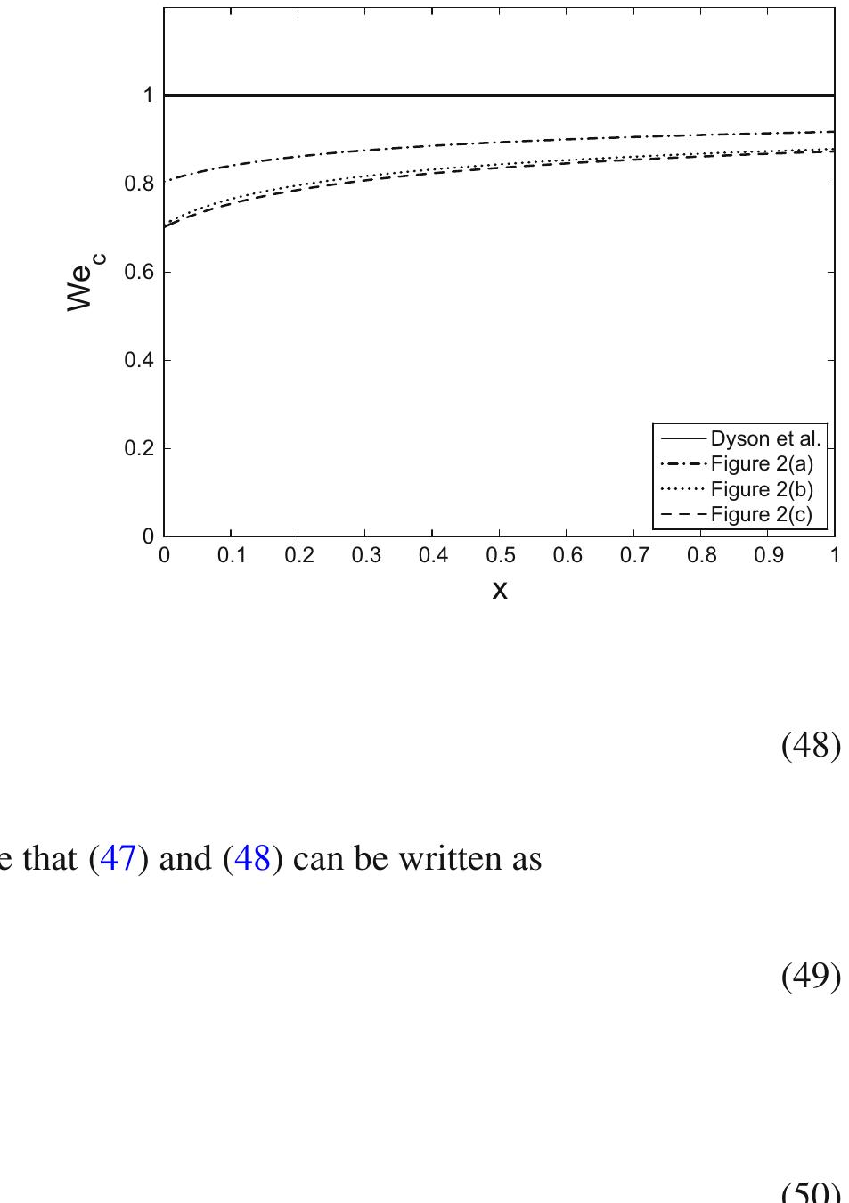 (PDF) Stability of an unsupported multi-layer surfactant laden liquid ...