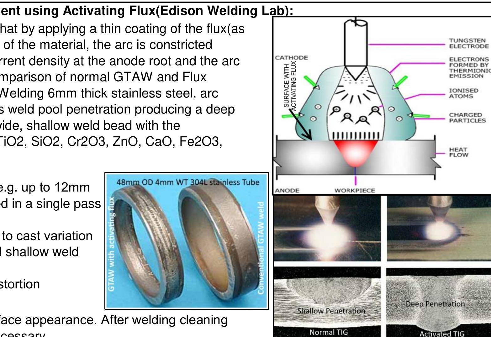 (PDF) The Importance of Welding Electrode Flux Coating
