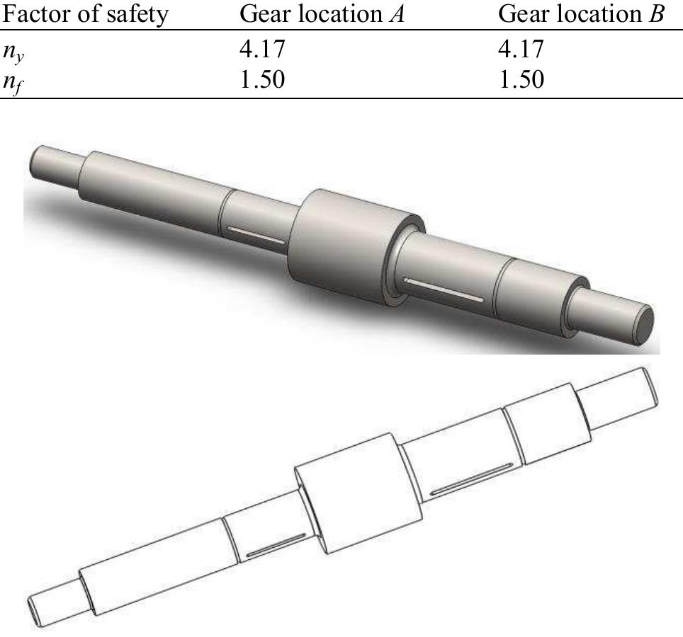 (PDF) Preliminary Design of a Power Transmission Shaft under Fatigue ...