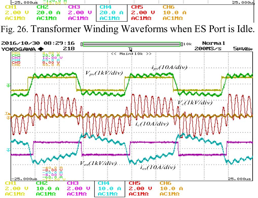 Transformer Clipping Waveforms (PDF) Split-winding type three limb core structured HF transformer for ...