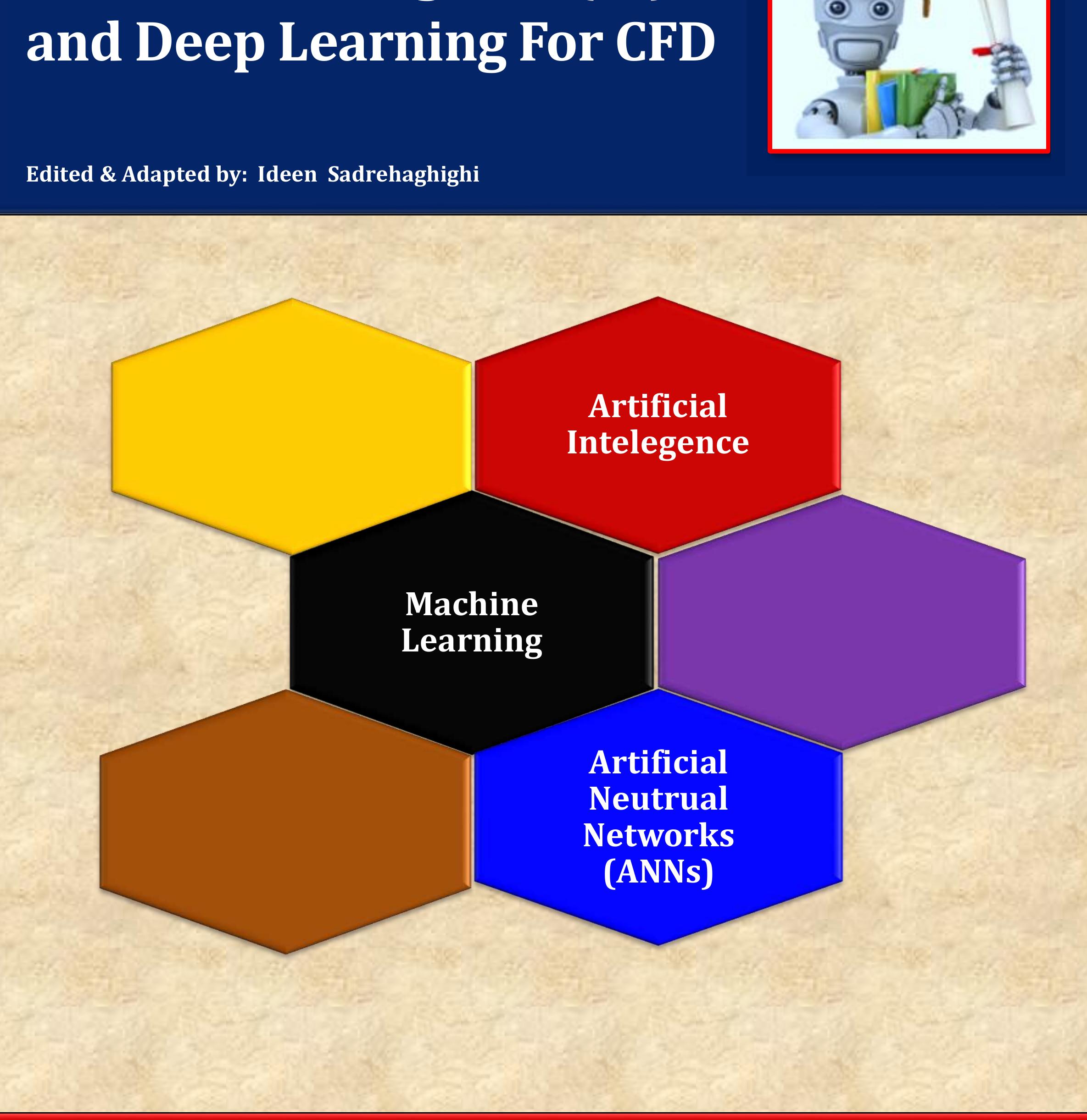 洋書 Artificial Intelligence Algorithms Artificial Intelligence By Example | Programming | Paperback
