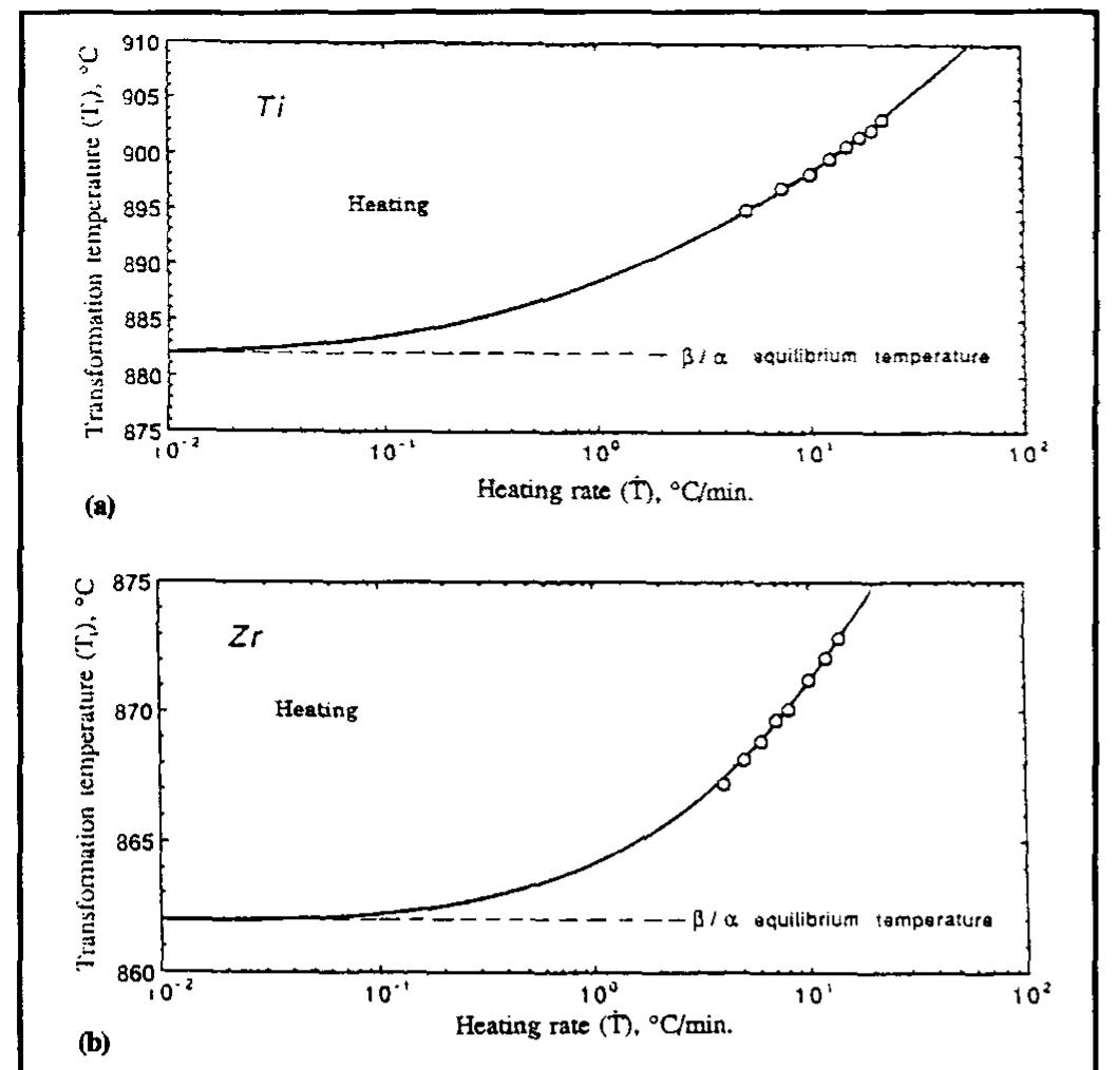 (PDF) Phase transformation kinetics and the assessment of equilibrium ...