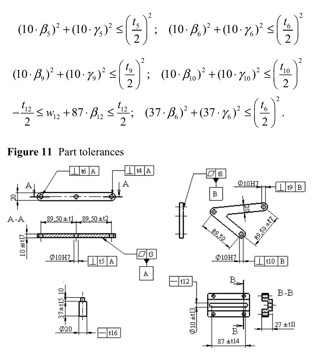 Vector Loop Tolerance Stack (PDF) Dimensional and geometrical tolerance synthesis based on ...