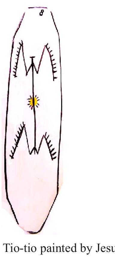 Tio-tio graphic communication among  he 1950’s (Cruxent 1952; Schon and Jam ions between graphic units, surface and were applied on wooden surfaces of differ by paper (see Figure 2a). The different size  he Yukpa of the Venezuelan Macoita,  Rionegrino and Pariri subgroups became known as a way of writing and reading in  953). Its analysis may start with the rela- broader context (level 3). Graphic units ent sizes which became later substituted s indicate different uses; most but not all  er 1982) and rituals (Wilbert 1960).  i0-tio objects were portable and used for the transmission of messages. Their func- ion changed because of the broader contexts of use, which ranged from painted posts in clearings in the forest (Vareschi 1974), or houses interiors (Hitchcock 1954), 0 social encounters (Cruxent 1952; Sch6n and Jam 1953; Lhermillier and Lhermilli- 