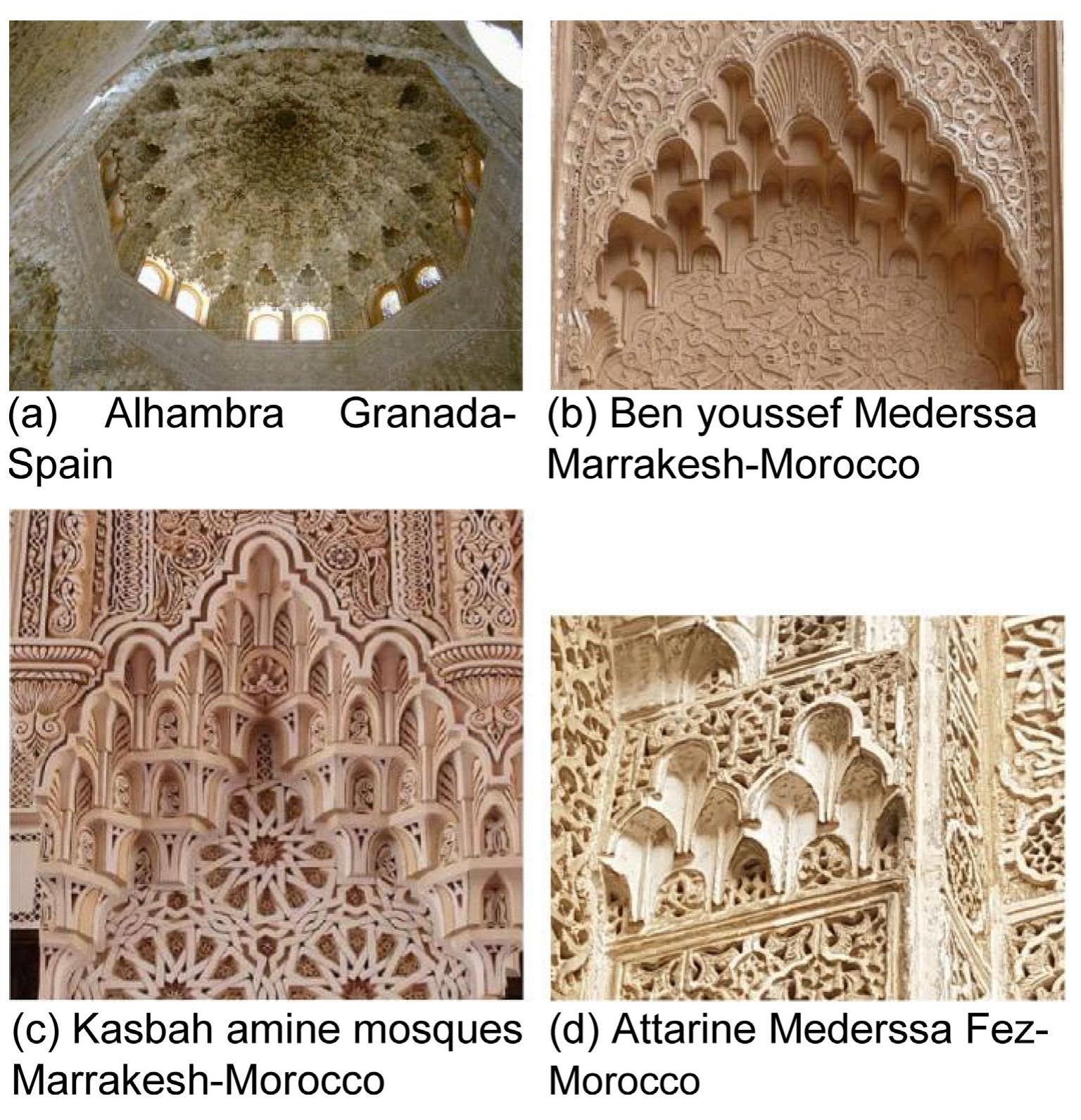 Muqarnas Example Figure 2 - from Automatic 3D muqarnas architectural patterns