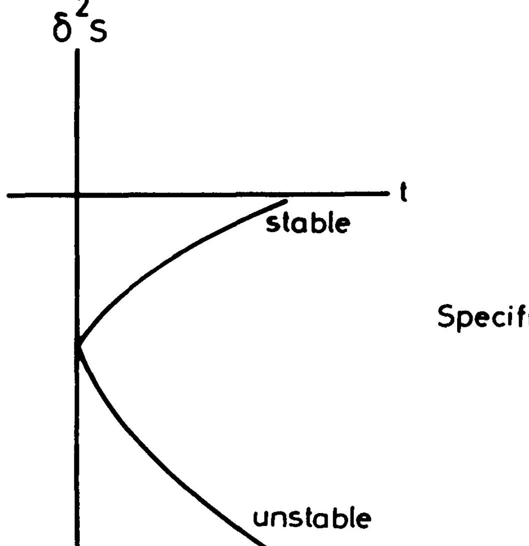 (PDF) Excerpt from ILYA PRIGOGINE: TIME, STRUCTURE AND FLUCTUATIONS ...