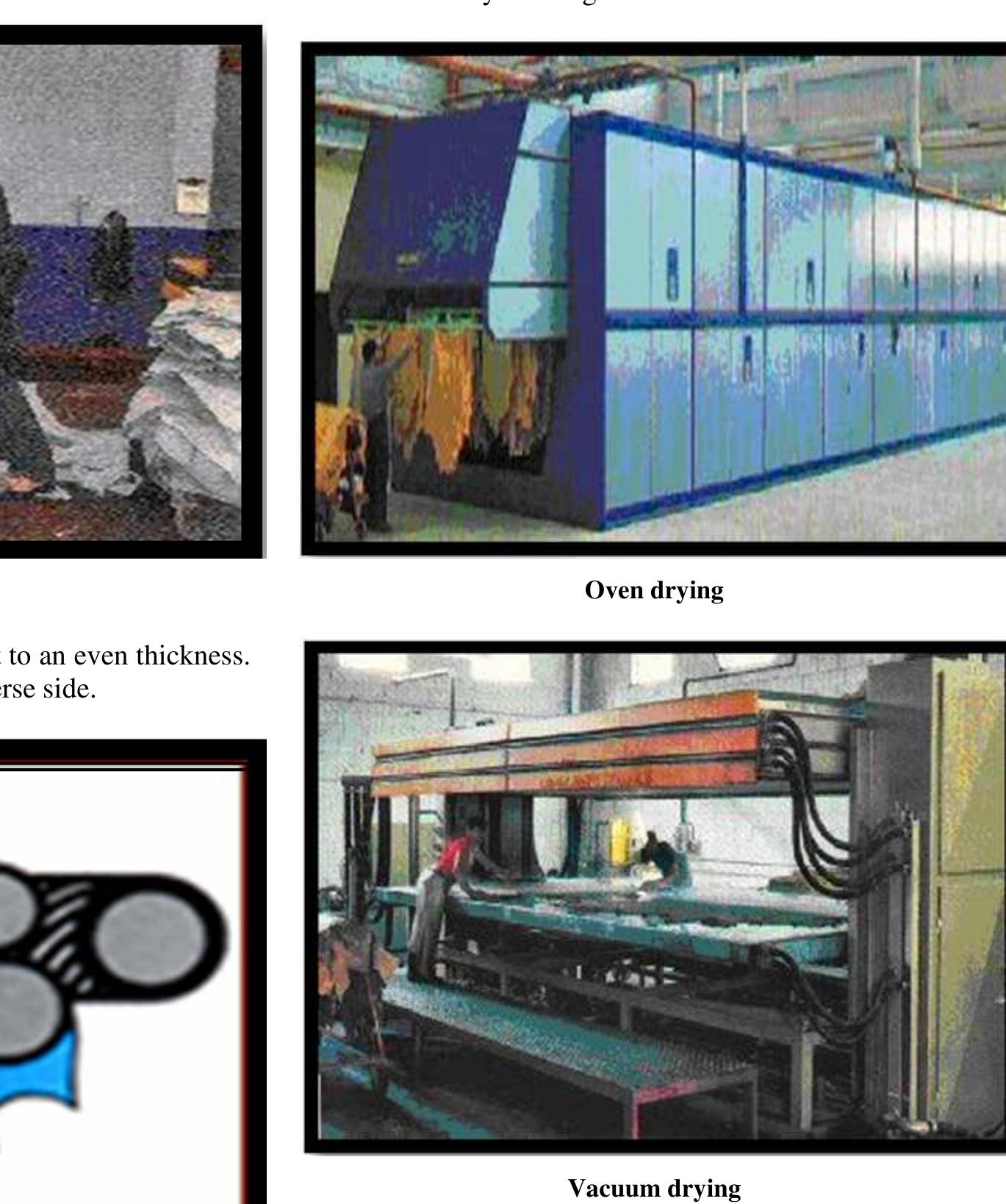 (PDF) A Review on Leather Processing