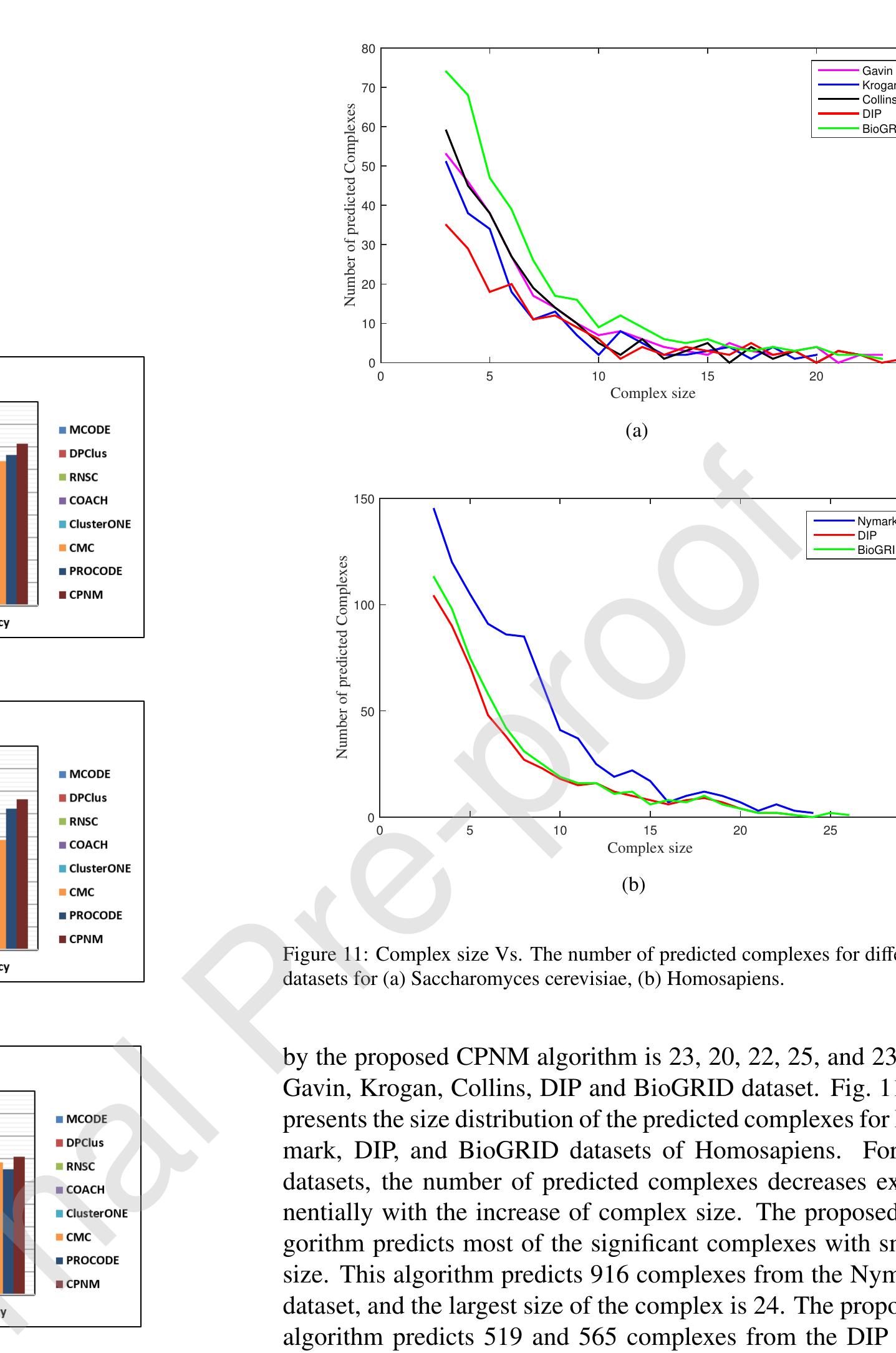 (PDF) Protein complex prediction in interaction network based on ...
