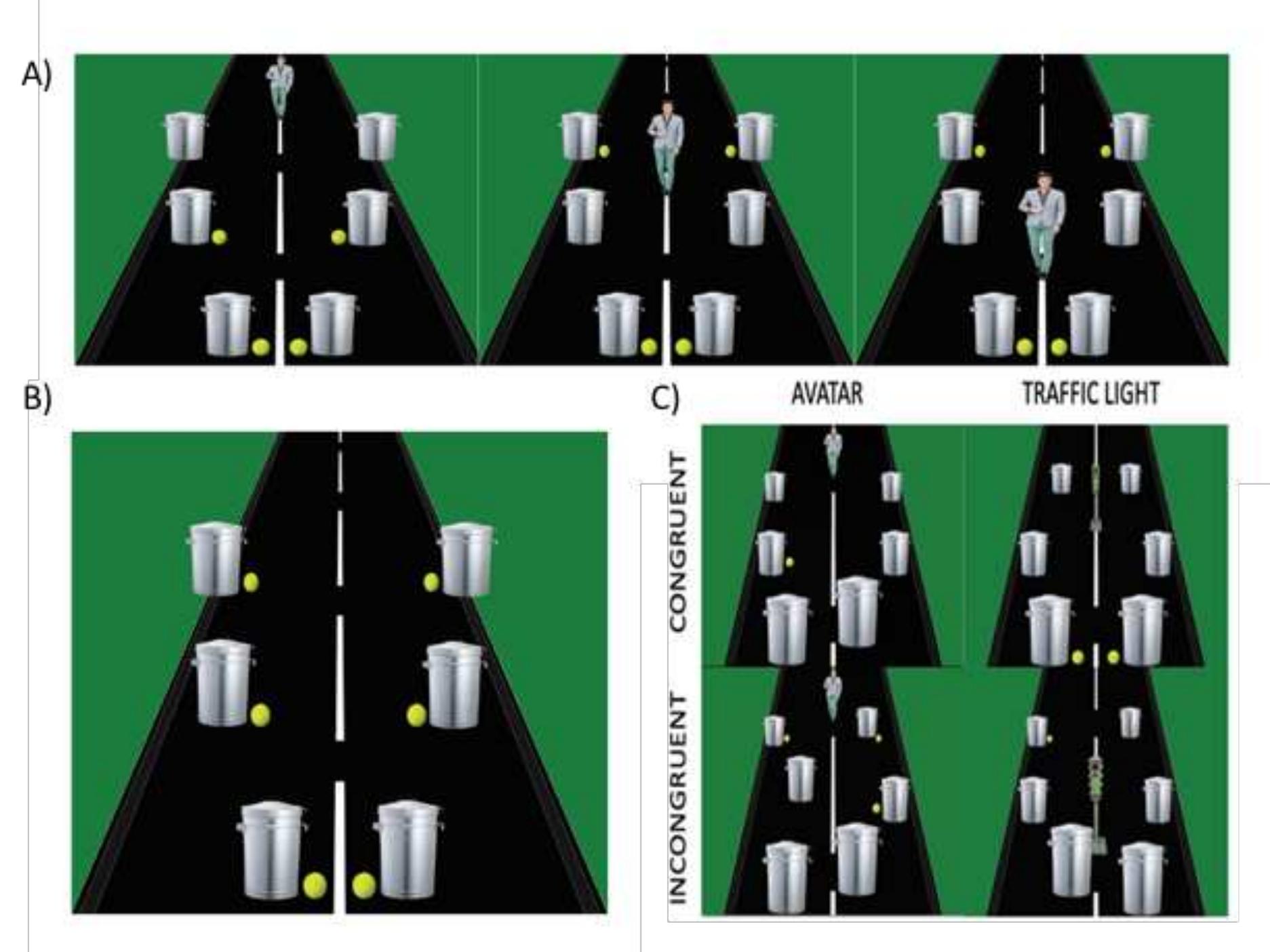 Visual Perspective Taking Task (PDF) Visual perspective taking in young and older adults