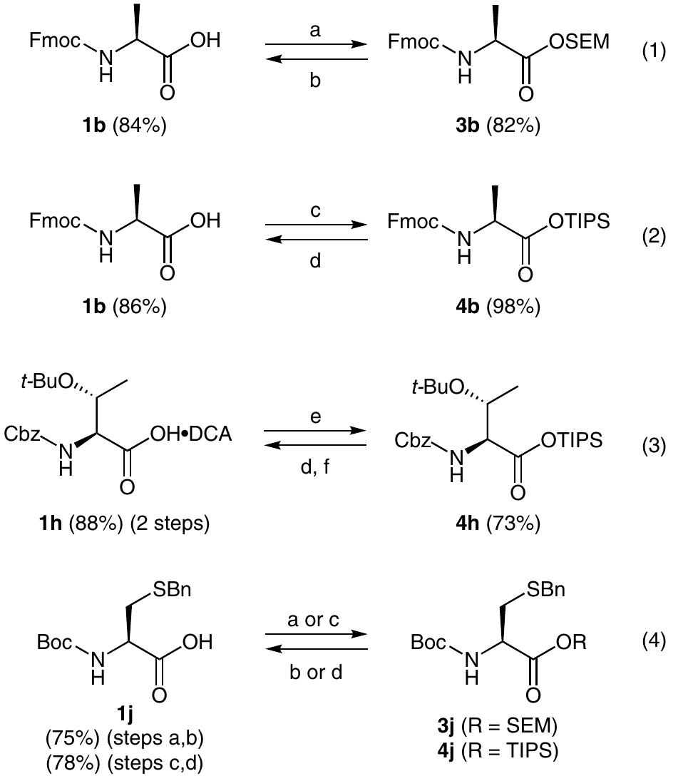 Chiral hplc chromatograms for the sequence of protec-