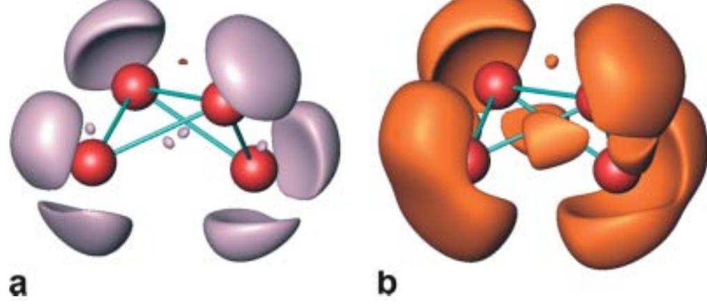 Elf Values Elf isosurfaces for the isolated siy°~ anion. the elf values