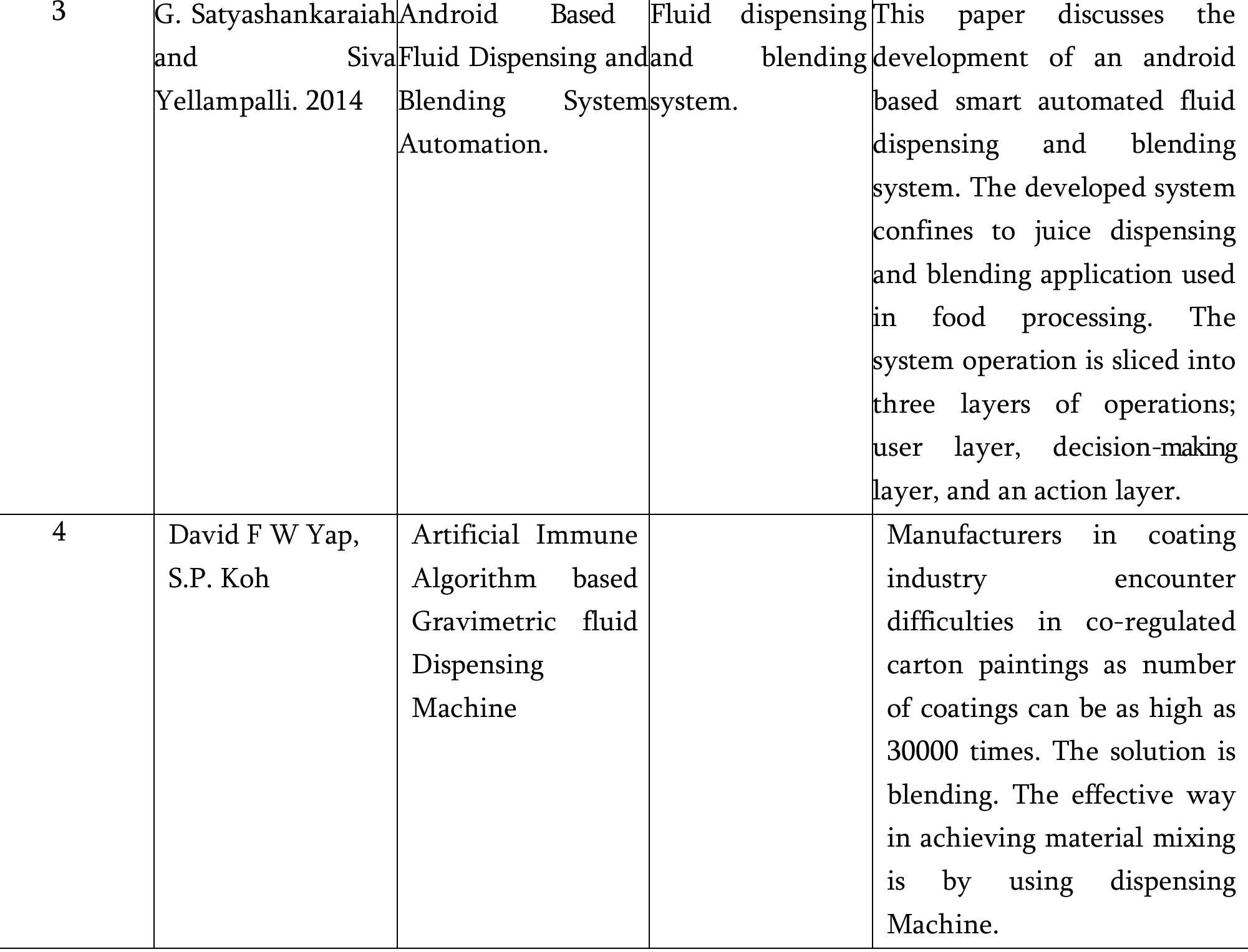 (PDF) Design and Fabrication of Automatic Dispensing Machine