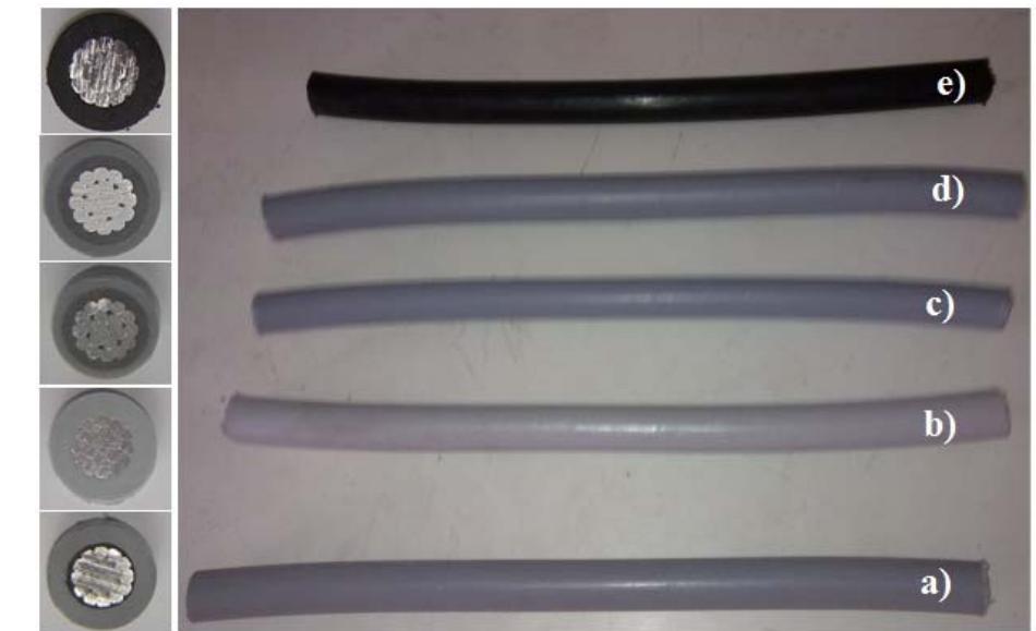 Due to our investigations and experience in the field of advanced analytical tools such as spectroscopy, thermal analysis and microscopic techniques for the quality control of polymers we carry out these tests on XLPE covered conductors of some Brazilian major manufacturers. At this sense, this paper has focused on the application of Fourier transform infrared (FTIR), electron spin resonance (ESR), thermo gravimetric analysis (TGA), differential scanning calorimetry (DSC) and scanning electron microscopy (SEM) as analytical tools on the monitoring of XLPE insulation cables process. Such characterizations techniques certainly may contribute to a better quality control of XLPE cables of manufacturers in Brazil.  Figure 1. XLPE covered conductors analyzed on this paper: I (a), II (b), III (c), IV (d) and V (e). All cables were 25 kV and cross section of 95 mm’. 