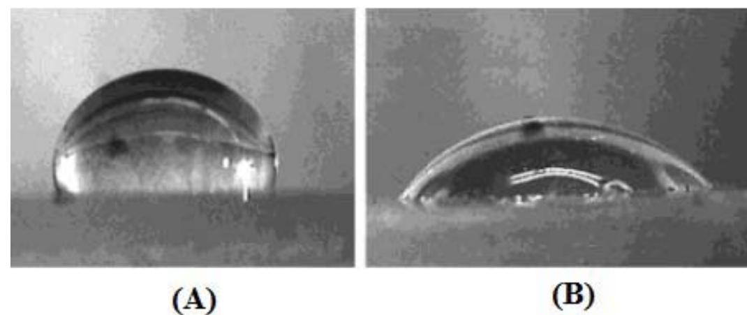 Figure 16. Water drops (10 wL) on the surface of unaged (A) and aged (B) XLPE sample IV.  Figure 16 ilustrates the shapes of water drops placed on an unaged and aged XLPE manufacturer IV. The results illustrate a profound increase in the hydrophilicity of the XLPE sample IV surface after ageing process. This effect is due to the oxidation processes during aging that renders a more hydrophilic surface. 