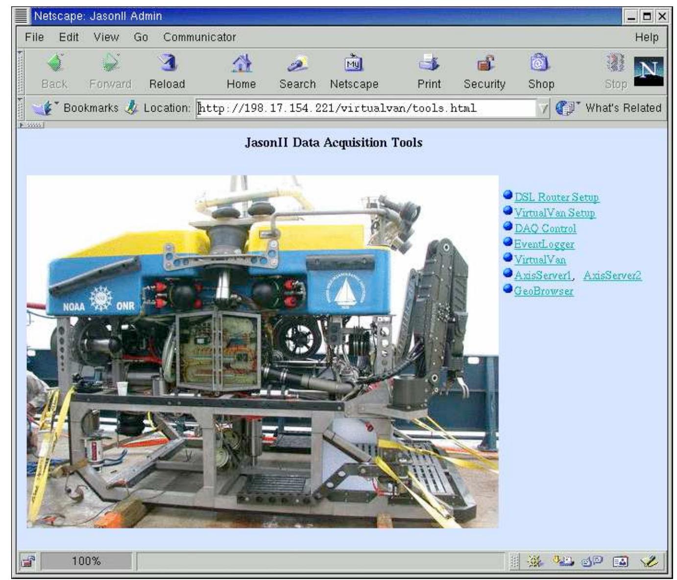 (PDF) The Jason II virtual control van system, data acquisition system ...