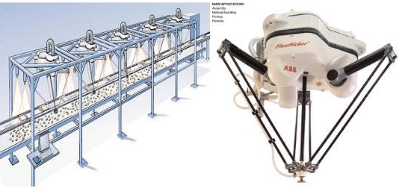 (PDF) Kinematic and Stiffness Analysis of 3-PRS Parallel Kinematic ...