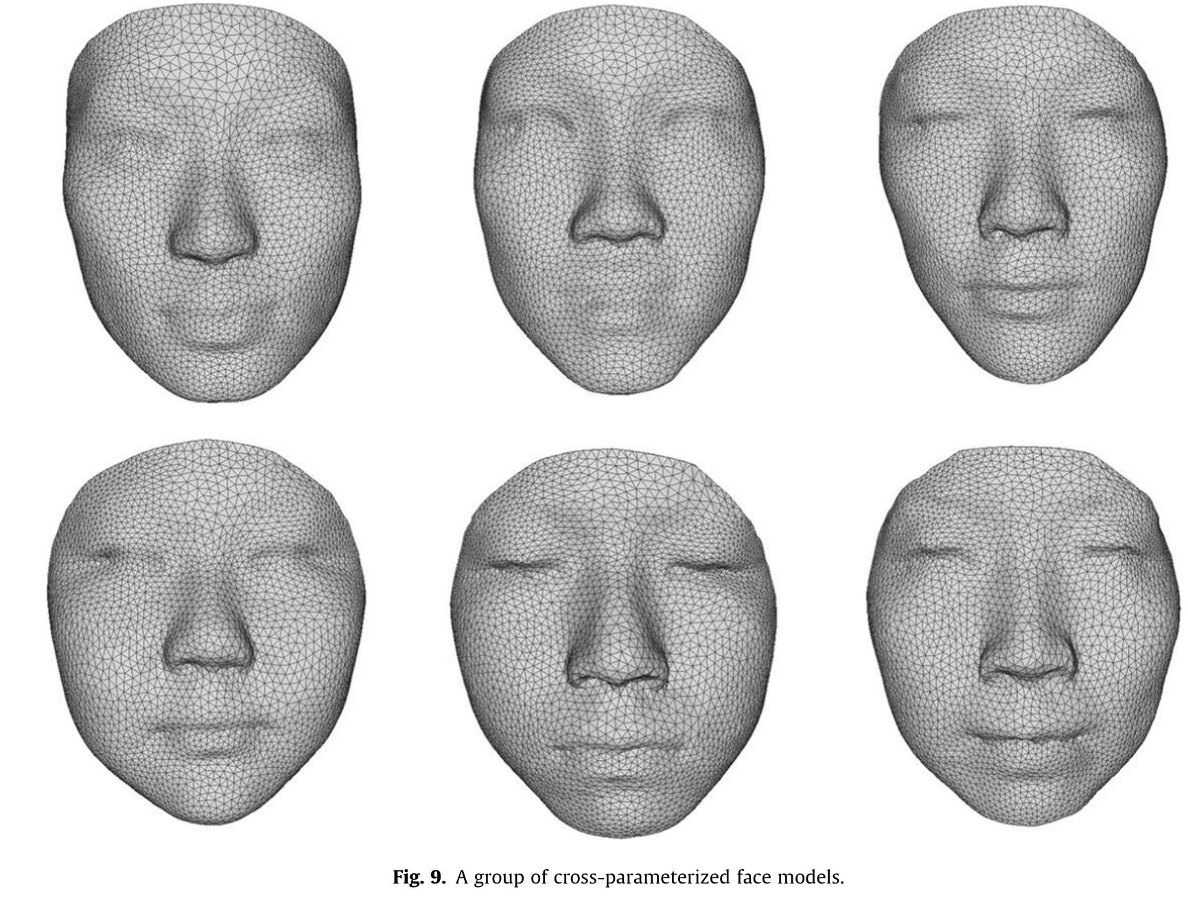 (PDF) 3D parametric human face modeling for personalized product design ...