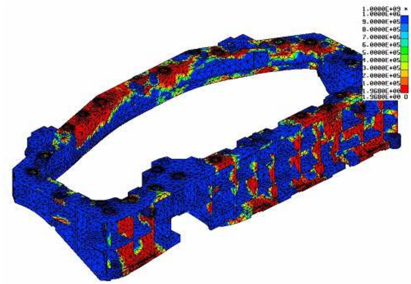 (PDF) The Evolution of Sheet Metal Forming Simulation in Stamping Industry