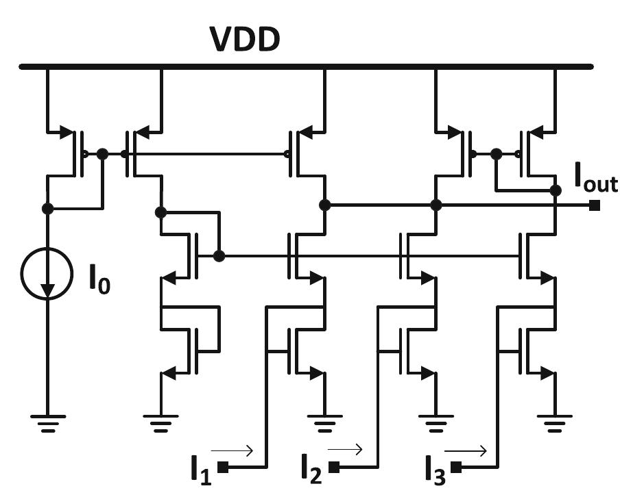 (PDF) A fully CMOS true random number generator based on hidden ...