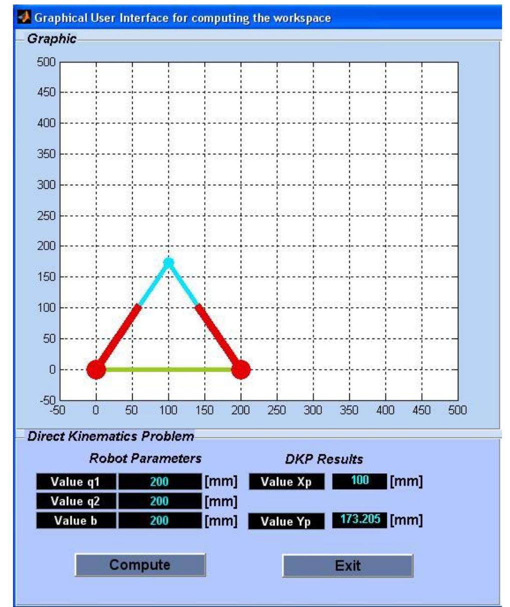 (PDF) Kinematics, workspace, design and accuracy analysis of RPRPR ...
