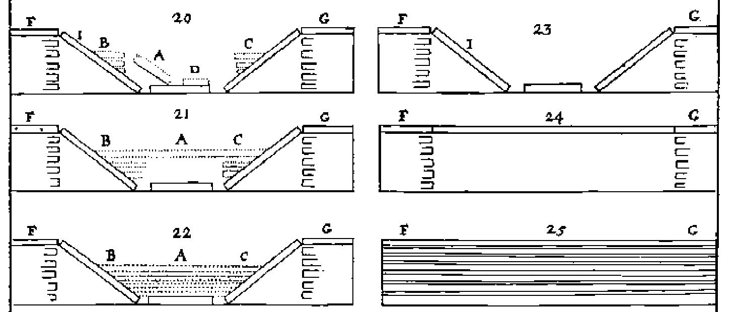 Parallel Strata Figure 6 - from Strata
