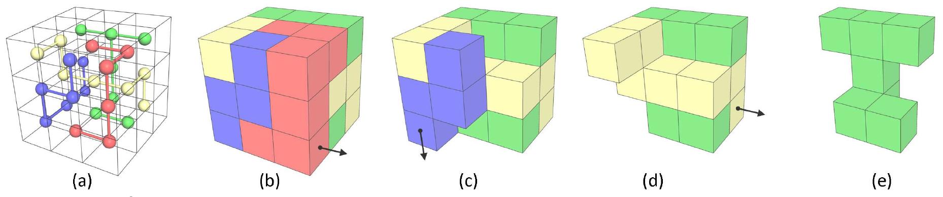 Cube Recursion (PDF) Recursive interlocking puzzles