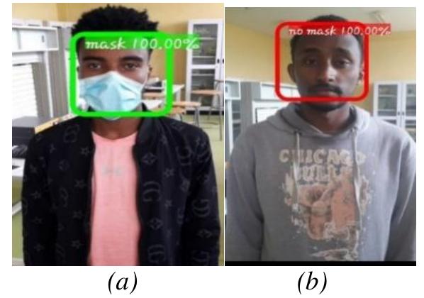 (PDF) IoT-Deep Learning Based Face Mask Detection System for Entrance ...