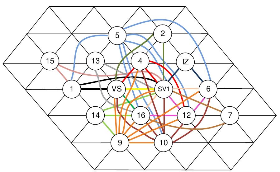 Figure 4 - from Layout Optimization of a Production Cell