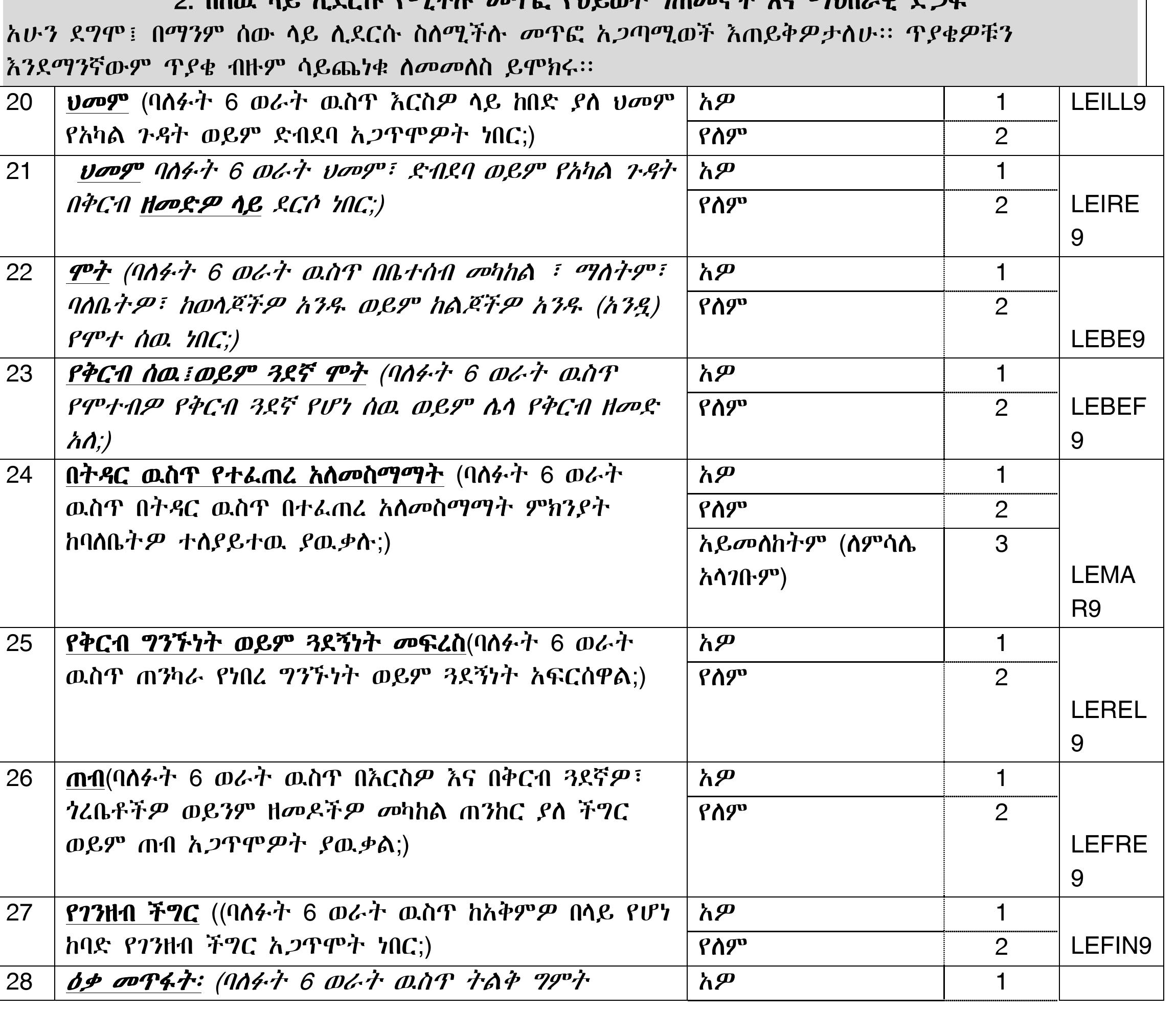 Table 28 Problematic Khat Use Case Definition And Impact Table 28 problematic khat use case definition and impact