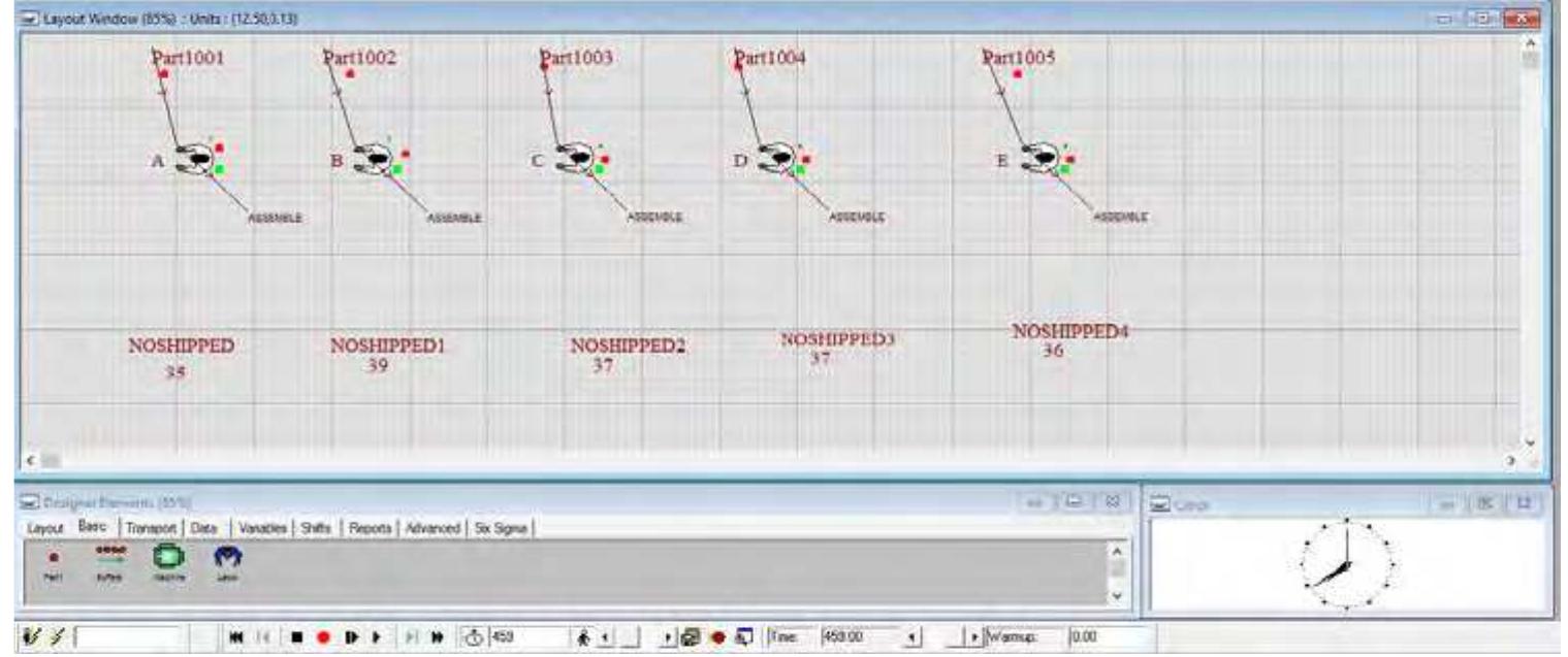 Mini Assembly Line Simulation (PDF) Throughput improvement by redesigning the mixed model assembly ...