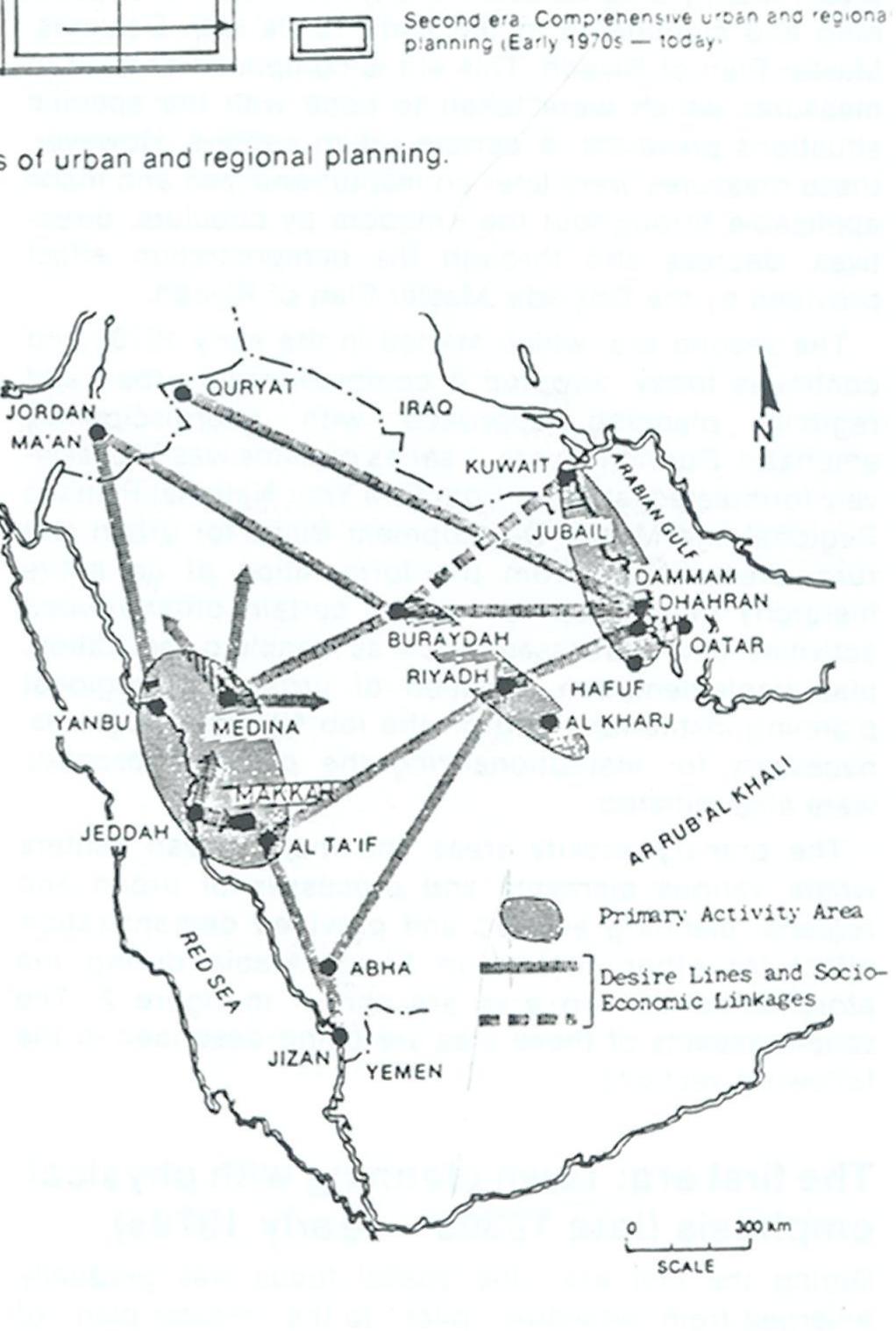 Saudi Mod Planning (PDF) The evolution of urban and regional planning in saudi arabia