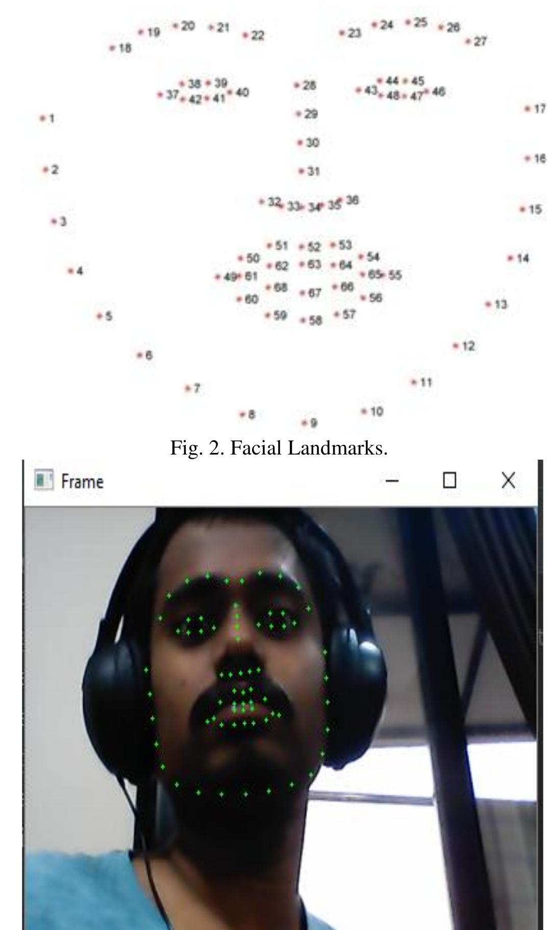 (PDF) Morse Code Detection Using Eye Blinks