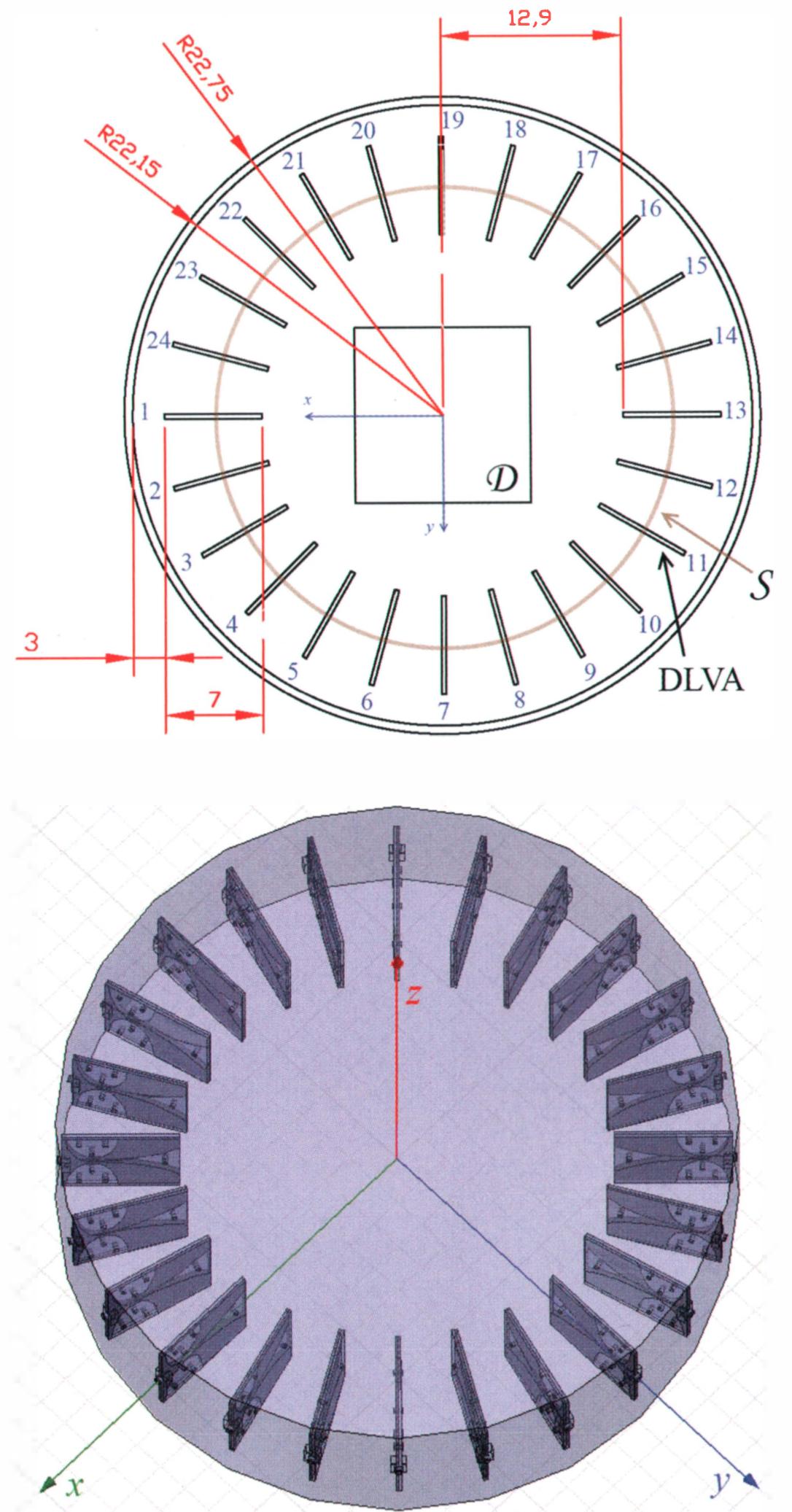 Figure 2 - from The University of Manitoba Microwave Imaging