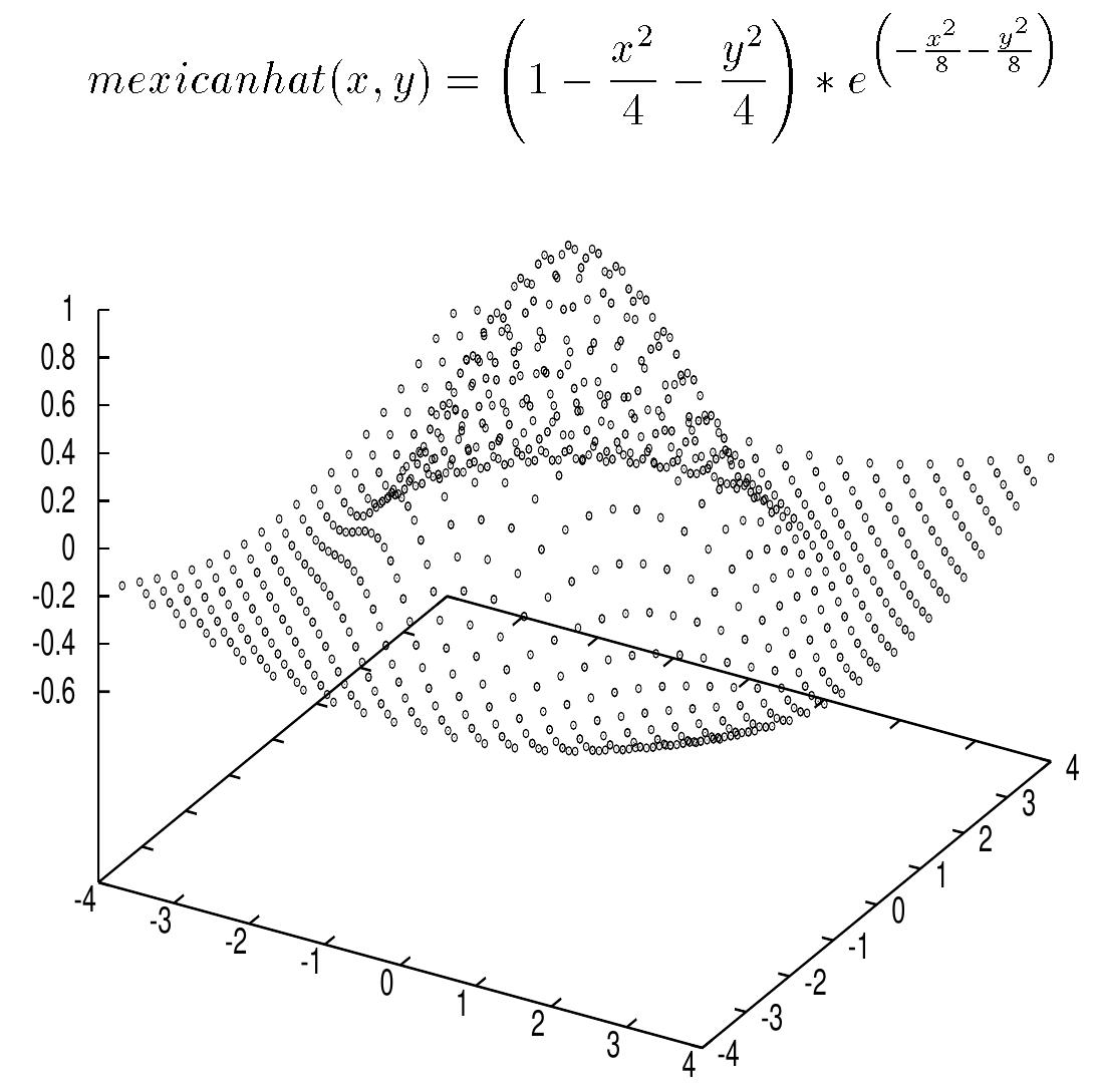 (PDF) Effective Linear Genetic Programming