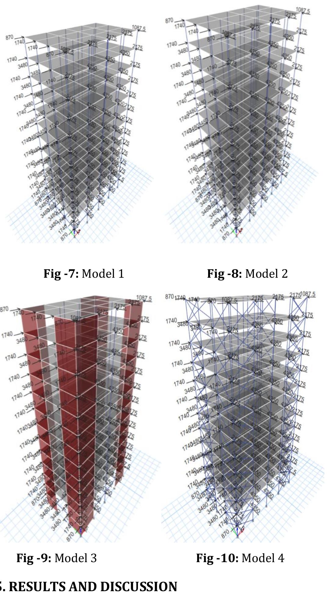 (PDF) ANALYSIS OF BLAST RESISTANT STRUCTURE