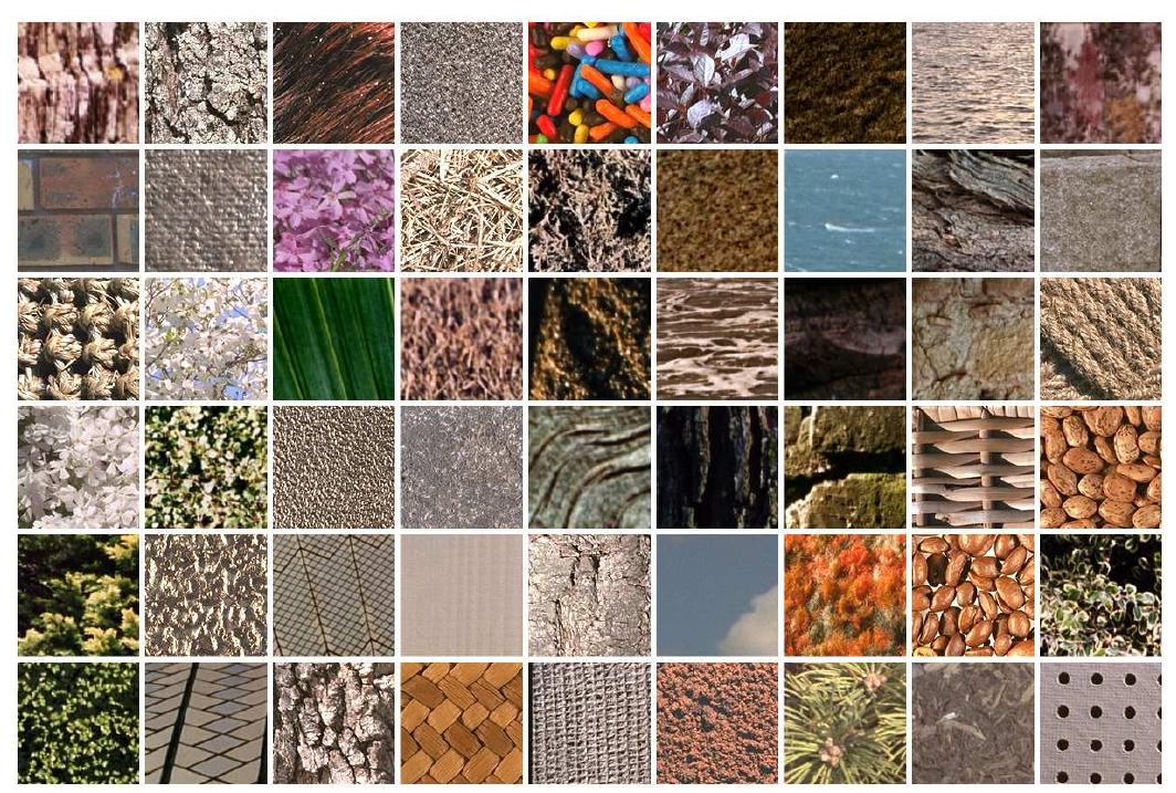 (PDF) Comparison of feature selection schemes for color texture ...
