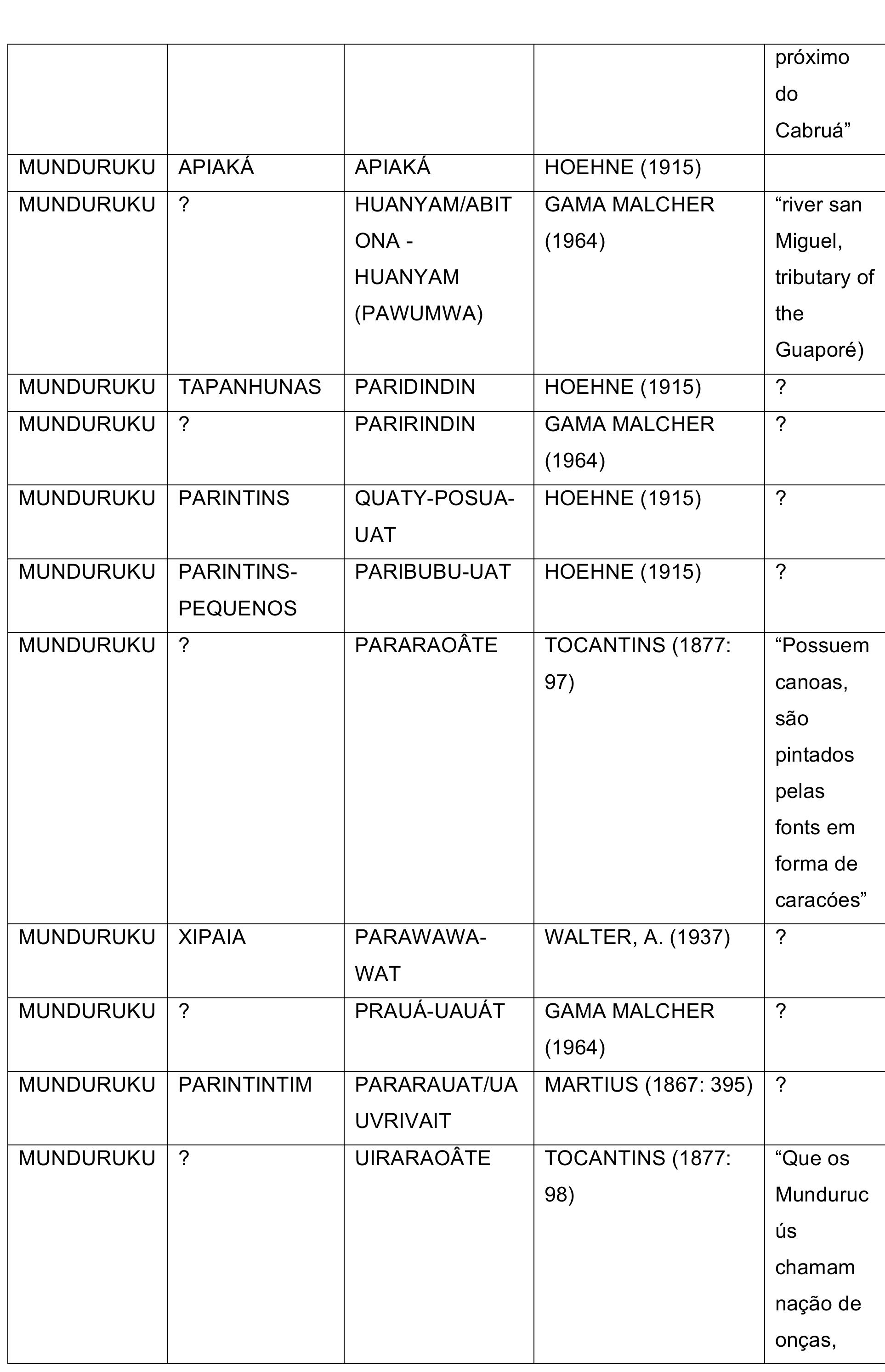 Manufacture of thermoplastic molds by fused filament fabrication 3D  printing for rapid prototyping of polyurethane foam molded products -  ScienceDirect, image size:1926x2985