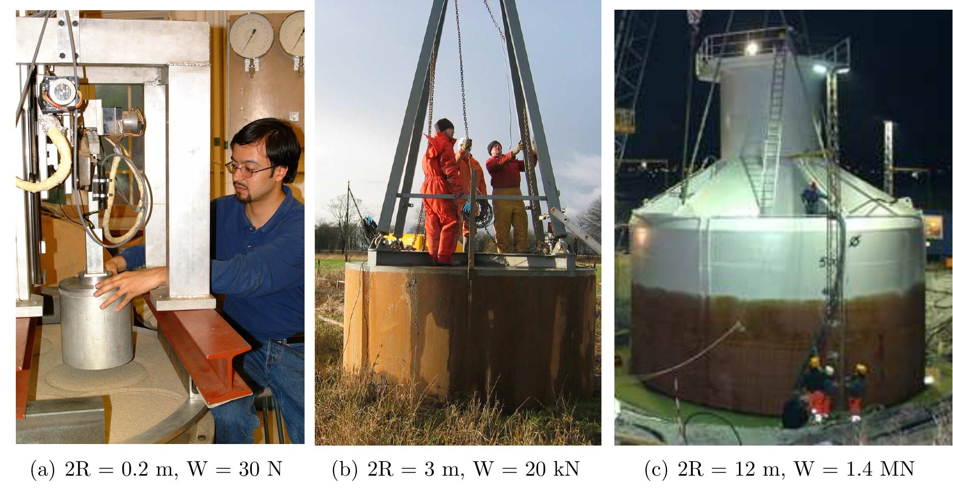(PDF) Model testing of foundations for offshore wind turbines