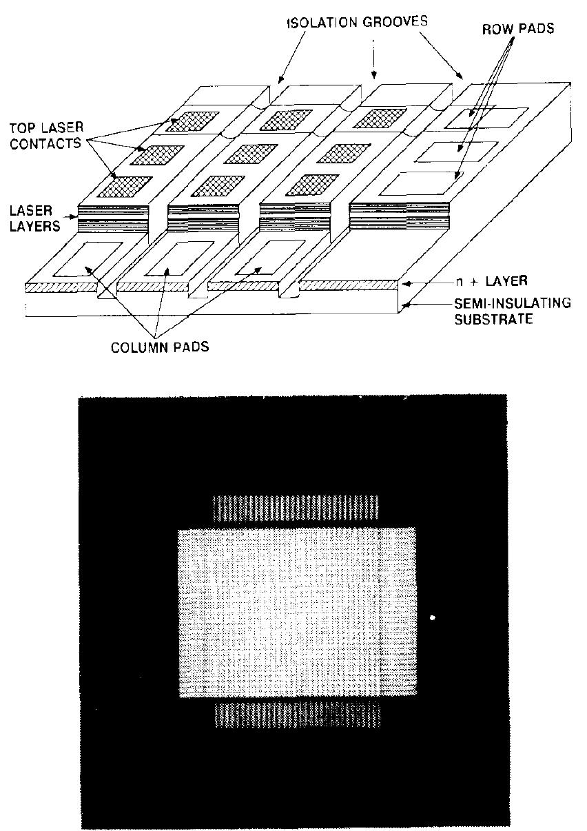 Upper half shows the schematic of a matrix-addressable