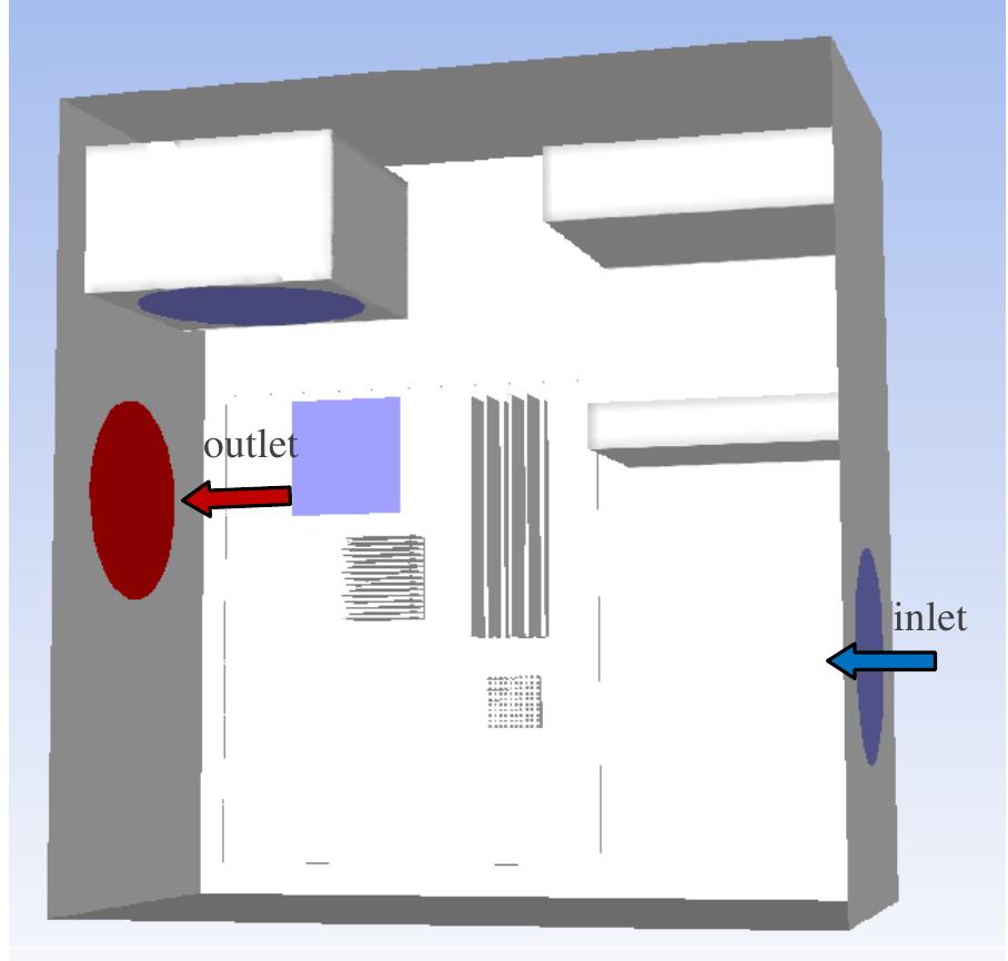 Geometry Inlet Ini Cpu (PDF) Numerical Investigation of Conjugate Heat Transfer in a Computer ...
