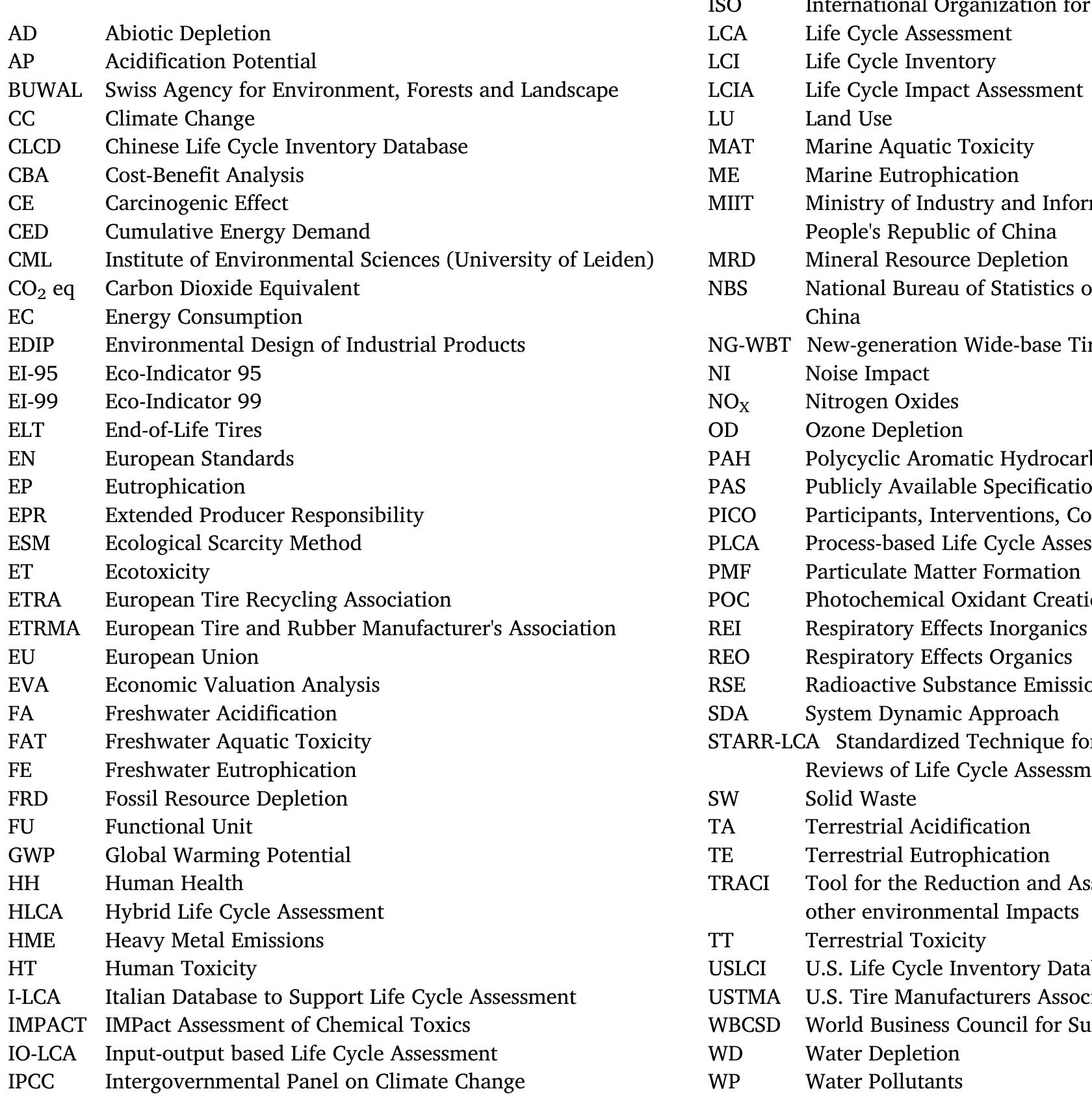 (PDF) Life cycle assessment of vehicle tires: A systematic review