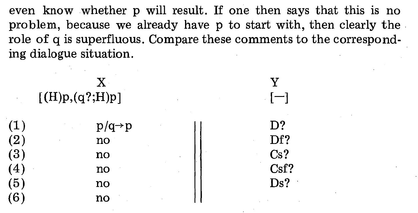 (PDF) Dialogue Logic and Problem-Solving