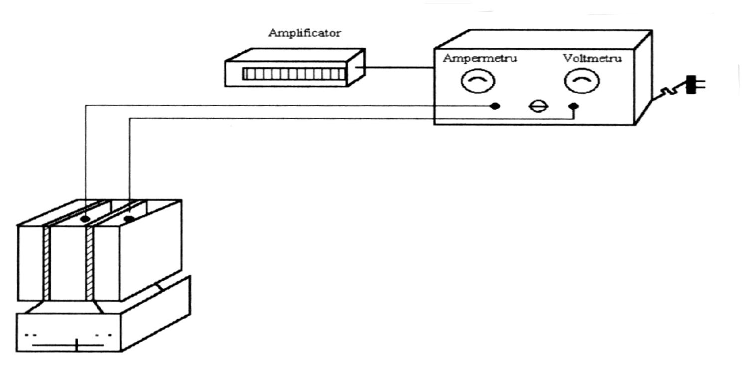 (PDF) ELECTROCOAGULATION/ELECTROFLOTATION -METHODS APPLIED FOR ...