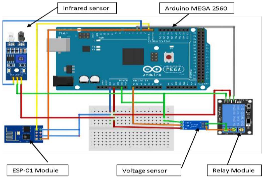 Smart Lighting Use Microcontrollers Figure 6 - from IOT-Based smart street lighting enhances