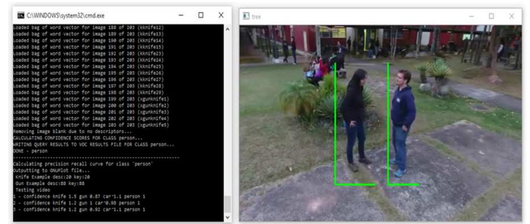 (PDF) Surveillance Architecture for Human Activity Recognition using ...