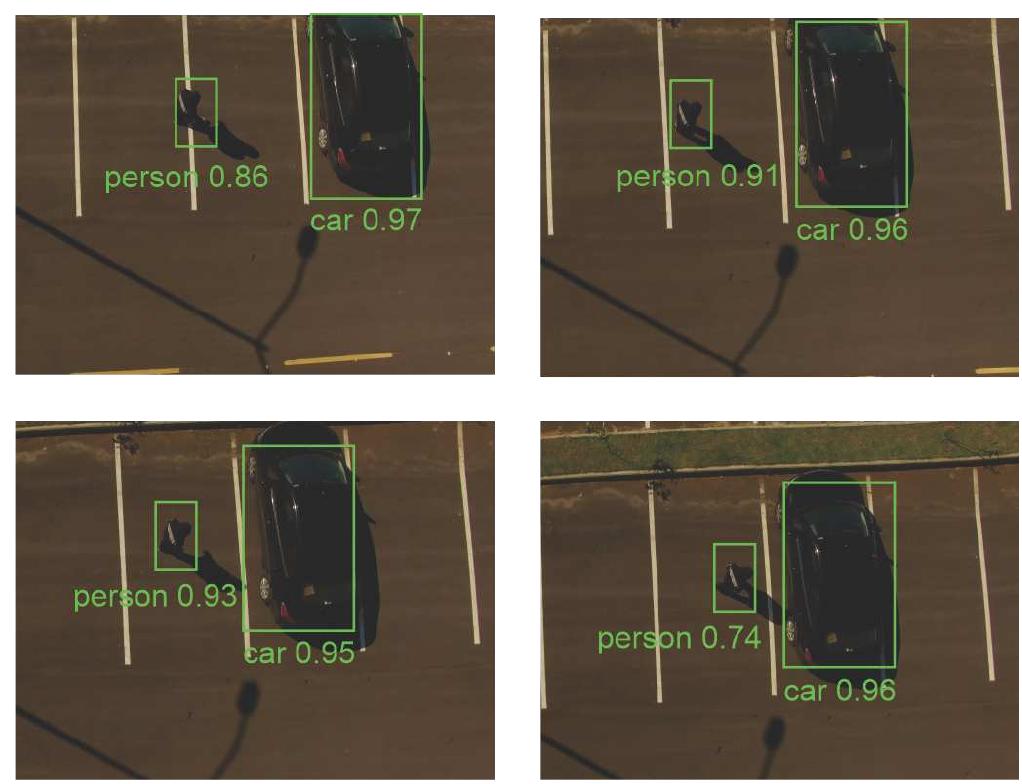 (PDF) Surveillance Architecture for Human Activity Recognition using ...