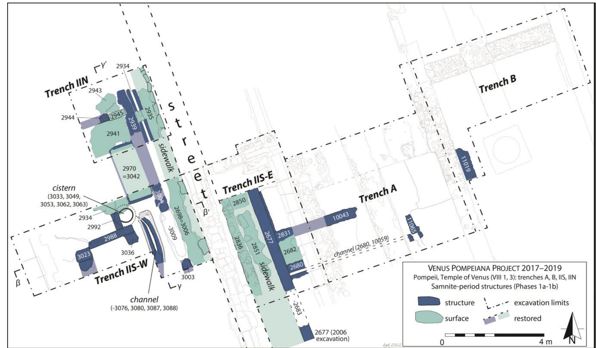 Fig. 6. VPP 2017-2019. Phase 1a-b: Main structural features identified in Trenches IIS-W, IIN, IlIS-E, A and B (Author: D. Diffendale).  M. Mogetta — I. Battiloro — I. Varriale — D. P. Diffendale — G. Iacomelli — M. D’Acri — C. Corbino — C. Comegna — G. Pardini e Archaeolog Research at the Sanctuary of Venus in Pompeii: Interim Report of the 2018-2019 Seasons of the Venus Pompeiana Project 