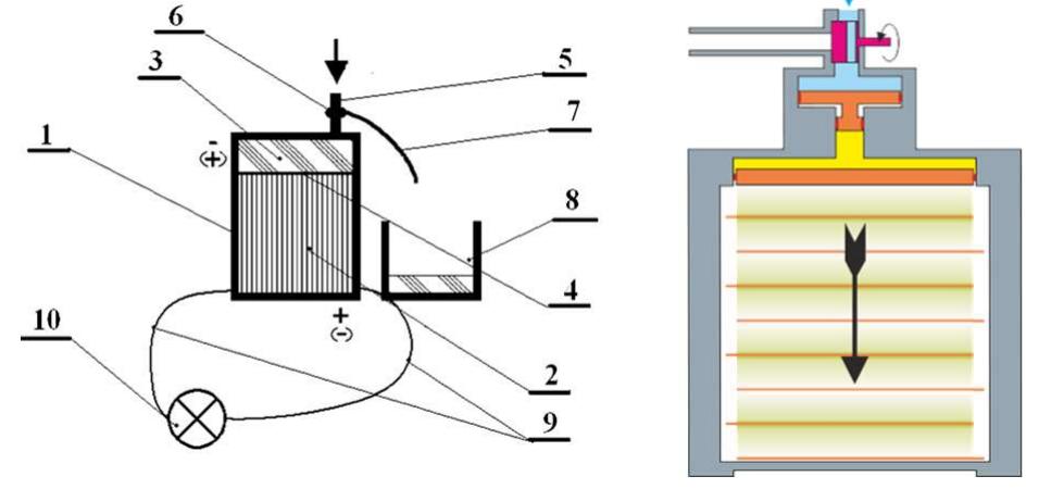 (PDF) PIEZOELECTRIC CRYSTAL GENERATOR FOR ELECTRICITY GENERATION