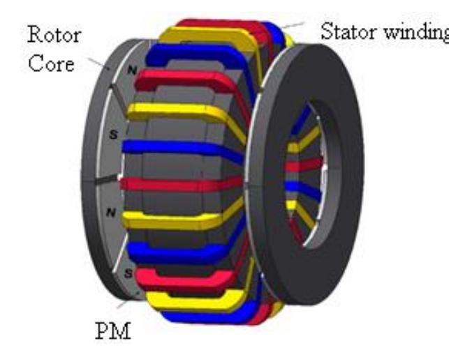 High Rpm Rotor Core (PDF) Double Layer Magnet Design Technique for Cogging Torque Reduction ...