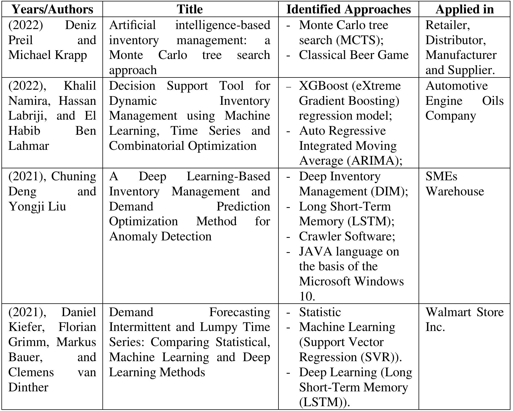 (PDF) Inventory Optimization Model Design with Machine Learning ...